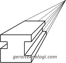 Detail Gambar Proyeksi Miring Nomer 22