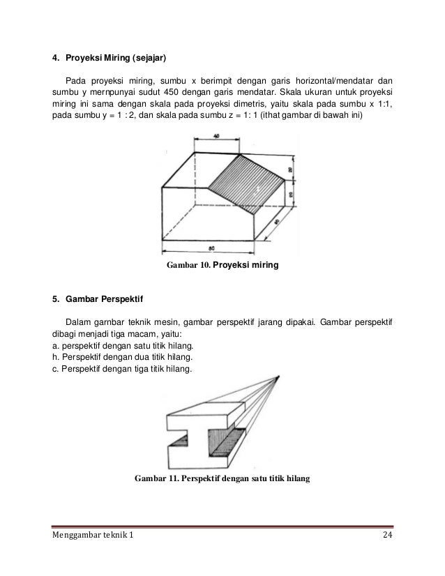 Detail Gambar Proyeksi Miring Nomer 37