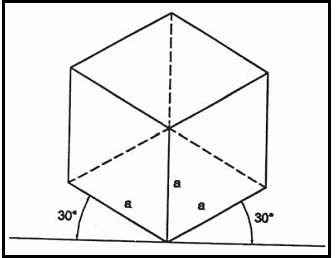 Detail Gambar Proyeksi Ortogonal Nomer 17