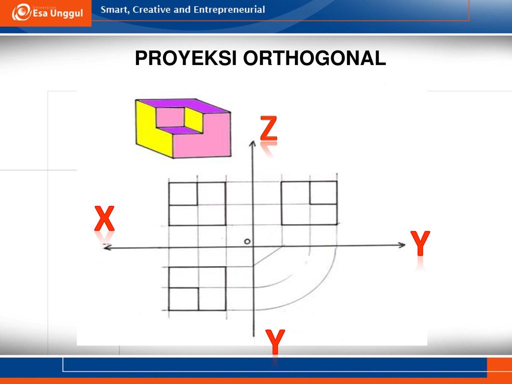 Detail Gambar Proyeksi Ortogonal Nomer 27