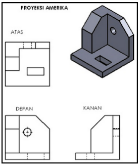 Detail Gambar Proyeksi Ortogonal Nomer 29