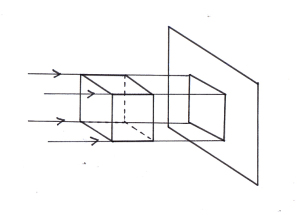 Detail Gambar Proyeksi Ortogonal Nomer 38