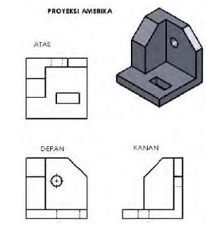 Detail Gambar Proyeksi Ortogonal Nomer 7
