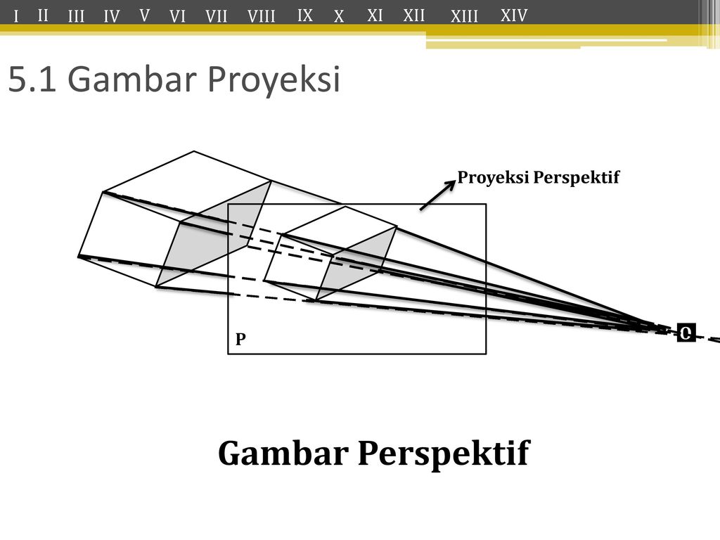 Detail Gambar Proyeksi Perspektif Nomer 27