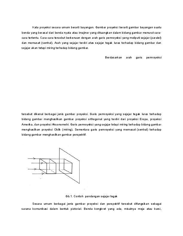 Detail Gambar Proyeksi Perspektif Nomer 32