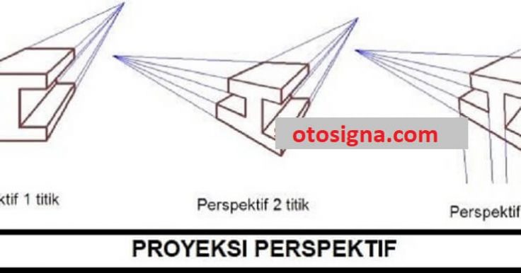 Detail Gambar Proyeksi Perspektif Nomer 5