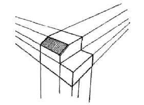 Detail Gambar Proyeksi Perspektif Nomer 6