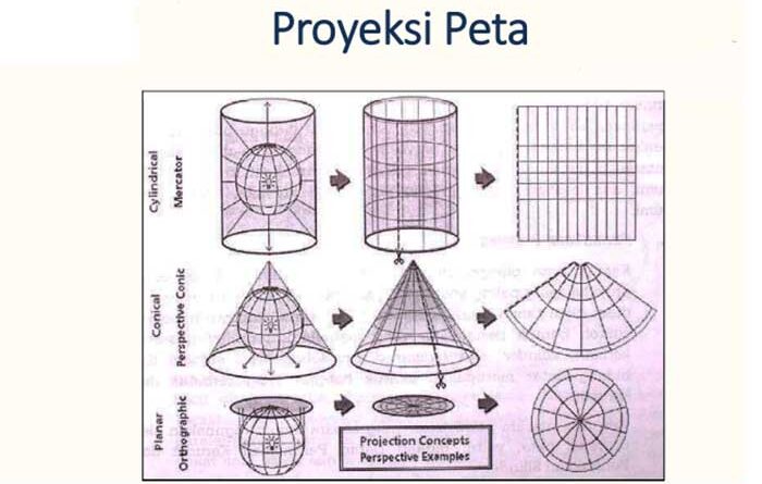 Detail Gambar Proyeksi Peta Nomer 23