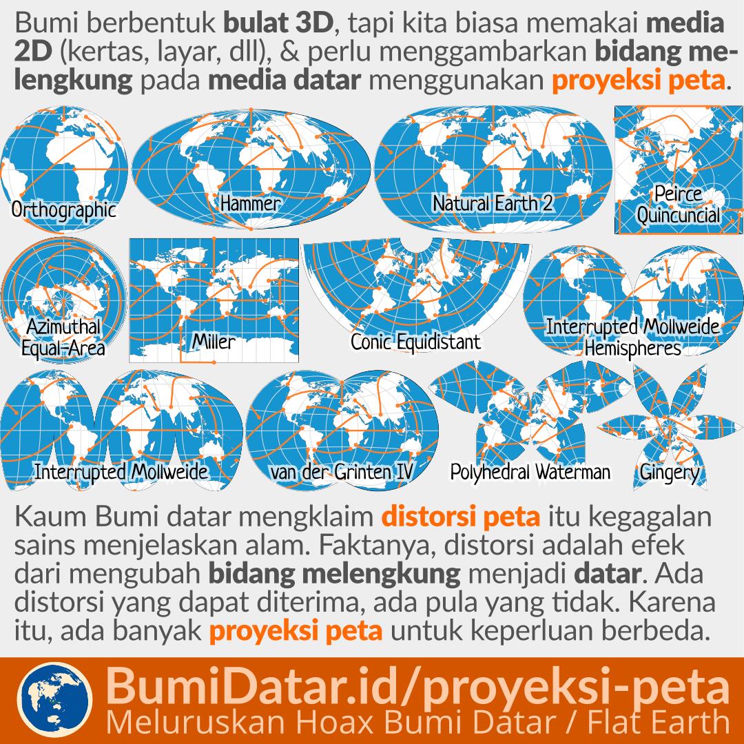 Detail Gambar Proyeksi Peta Nomer 40