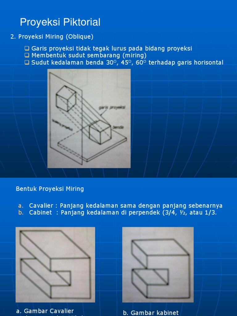 Detail Gambar Proyeksi Piktorial Nomer 37