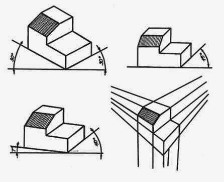 Detail Gambar Proyeksi Piktorial Nomer 6