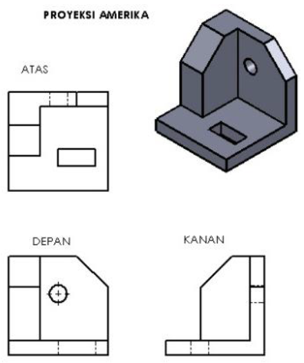 Detail Gambar Proyeksi Teknik Dan Ukuran Nomer 17