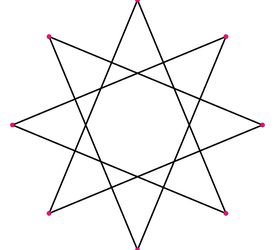 Detail Agrippa Pentagram Nomer 23