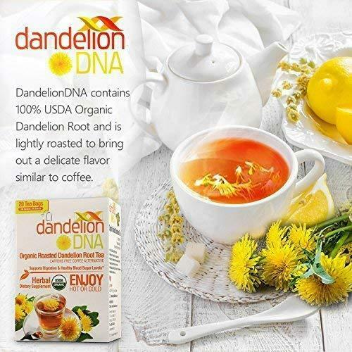 Detail Dandelion Dna Tea Nomer 15