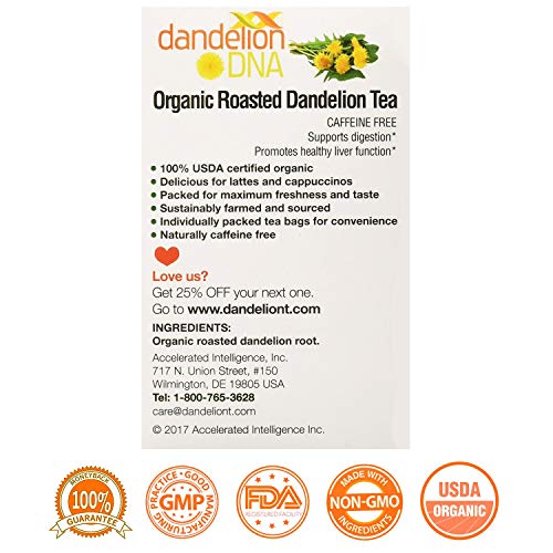 Detail Dandelion Dna Tea Nomer 24