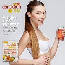 Detail Dandelion Dna Tea Nomer 31