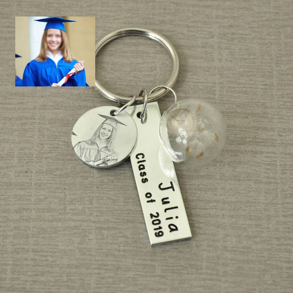 Detail Dandelion Keychain Nomer 45