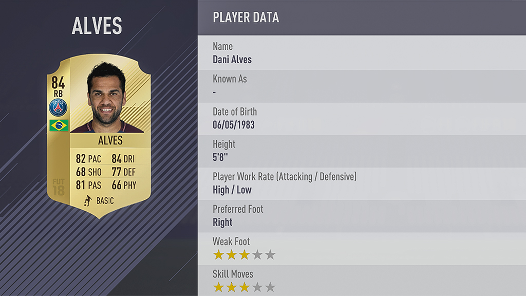 Dani Alves Fifa 18 - KibrisPDR