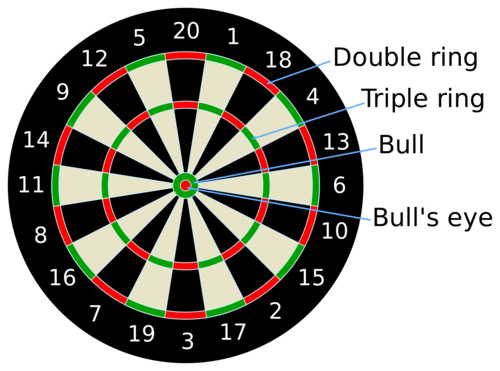 Detail Dart Game Png Nomer 23