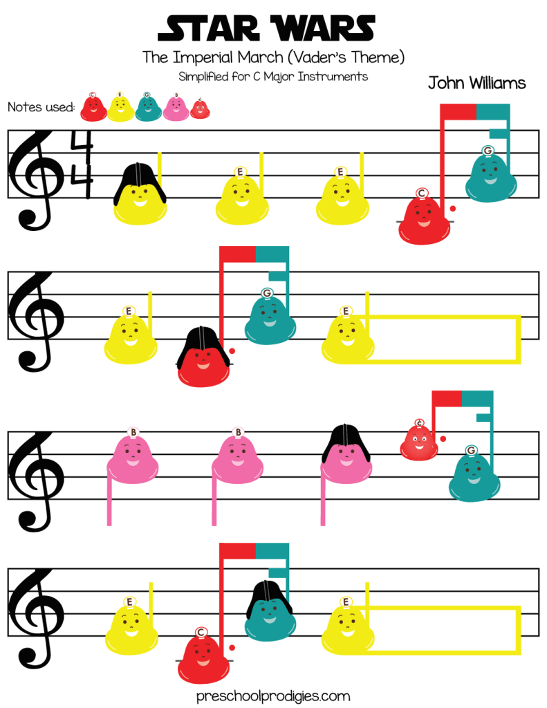 Detail Darth Vader Piano Notes Nomer 42