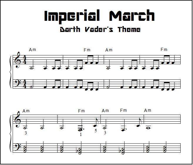 Detail Darth Vader Piano Notes Nomer 6