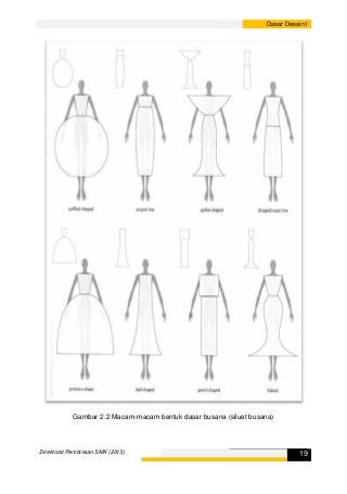 Detail Dasar Desain Busana Nomer 12