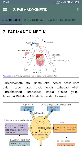 Dasar Farmakologi - KibrisPDR