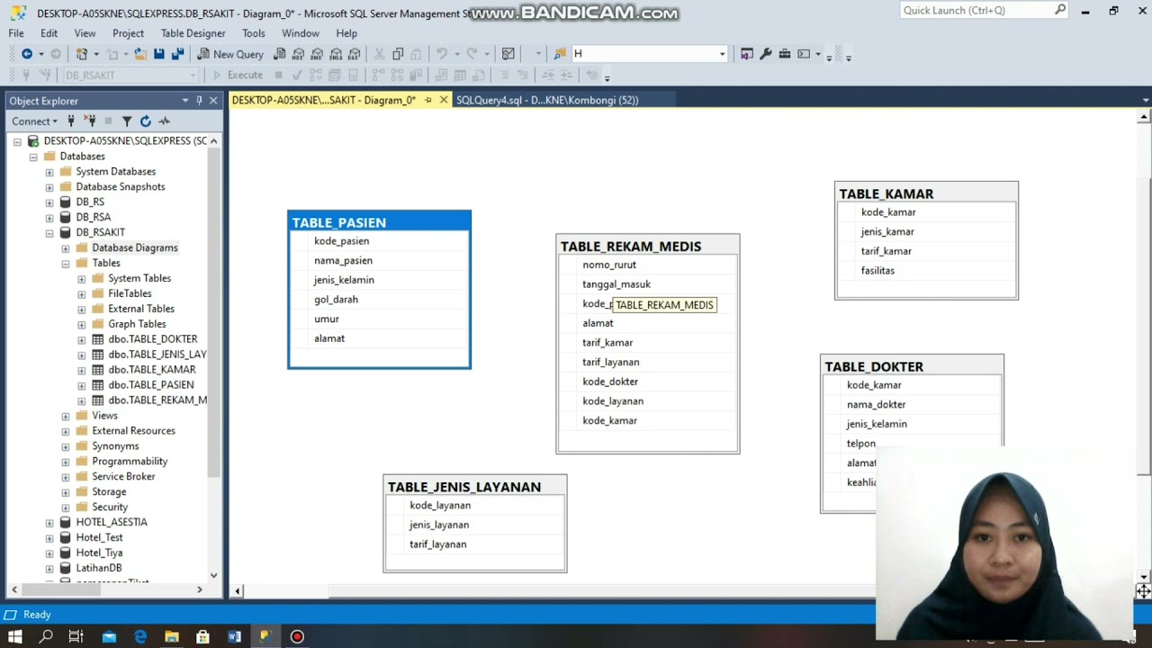 Detail Data Base Rumah Sakit Nomer 28