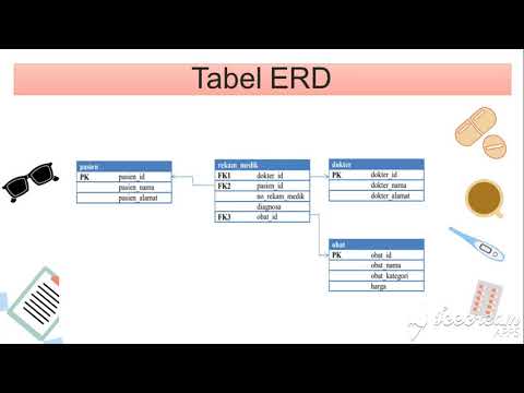 Detail Data Base Rumah Sakit Nomer 34