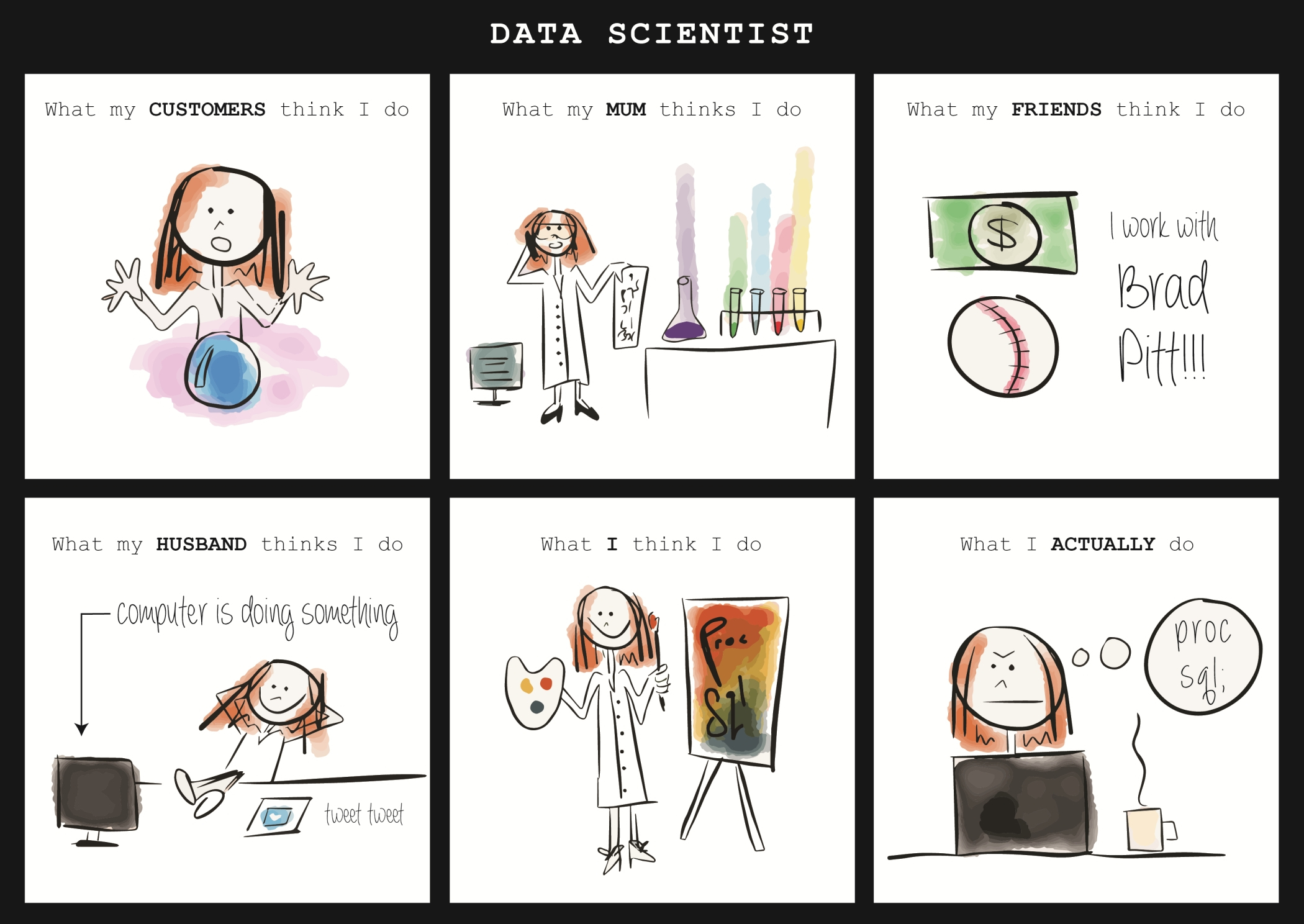 Detail Data Science Meme Nomer 10