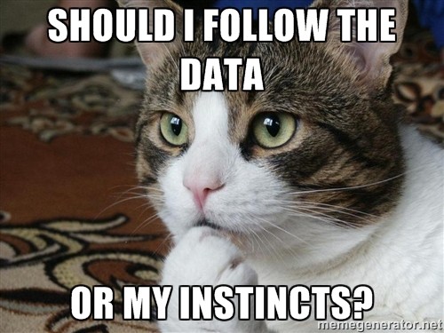 Detail Data Science Meme Nomer 6