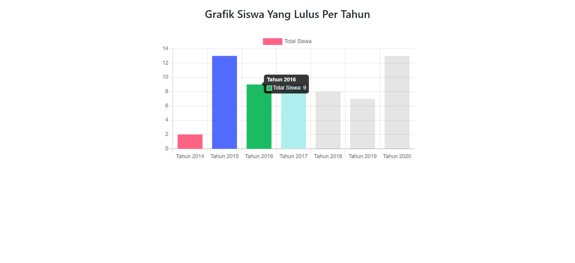 Detail Database Bentuk Gambar Ci Nomer 23