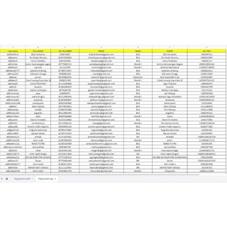 Detail Database Kos Gambar Database Bank Nomer 24