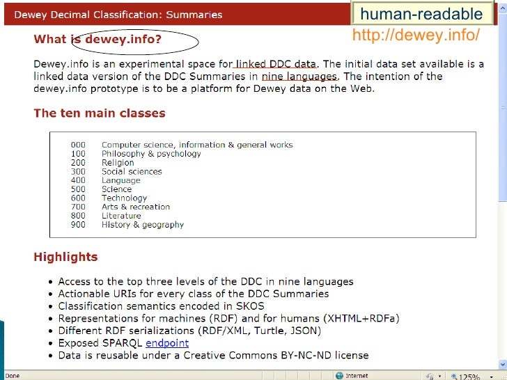 Detail Database Kos Gambar Database Bank Nomer 50