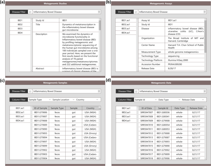 Detail Database Kos Gambar Database Bank Nomer 8