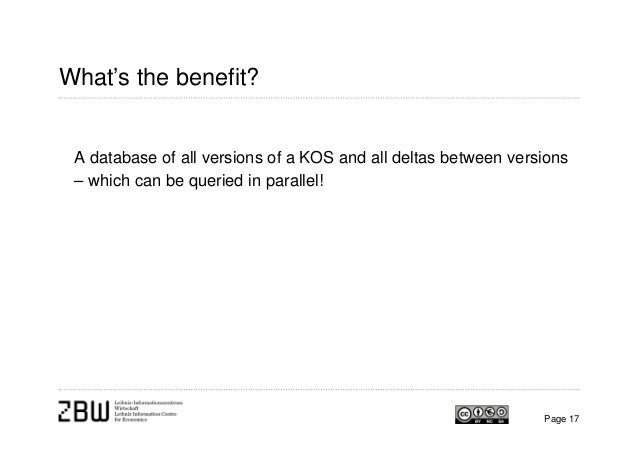 Detail Database Kos Gambar Database Kos Nomer 18