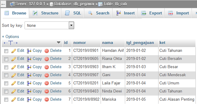 Detail Database Kos Gambar Database Pegawai Nomer 15