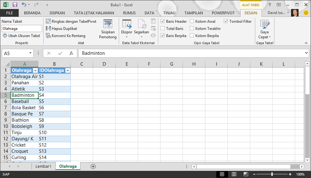 Detail Database Kos Gambar Database Pegawai Nomer 19