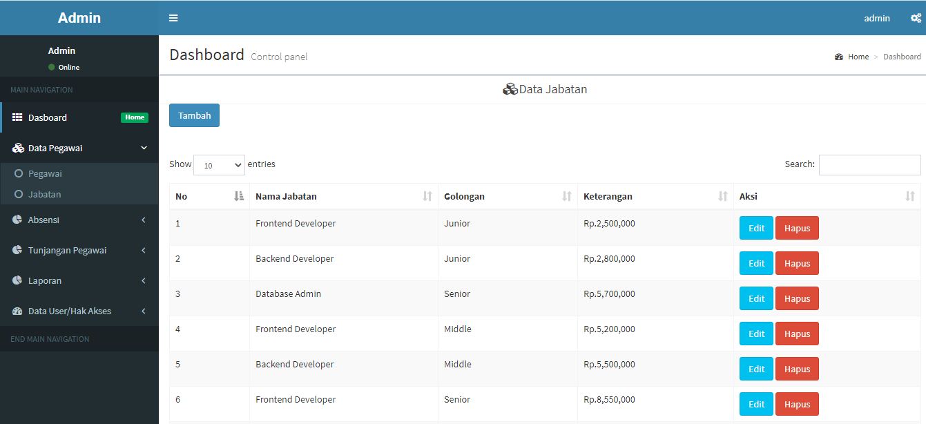 Detail Database Kos Gambar Database Pegawai Nomer 22