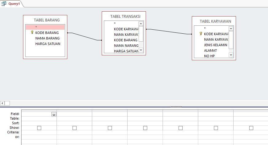 Detail Database Kos Gambar Database Pegawai Nomer 26