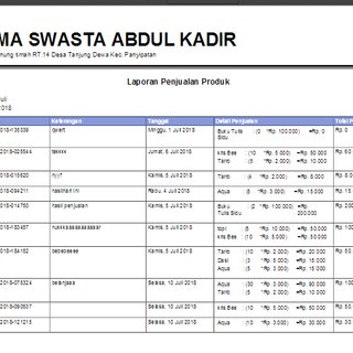 Detail Database Kos Gambar Database Pegawai Nomer 6