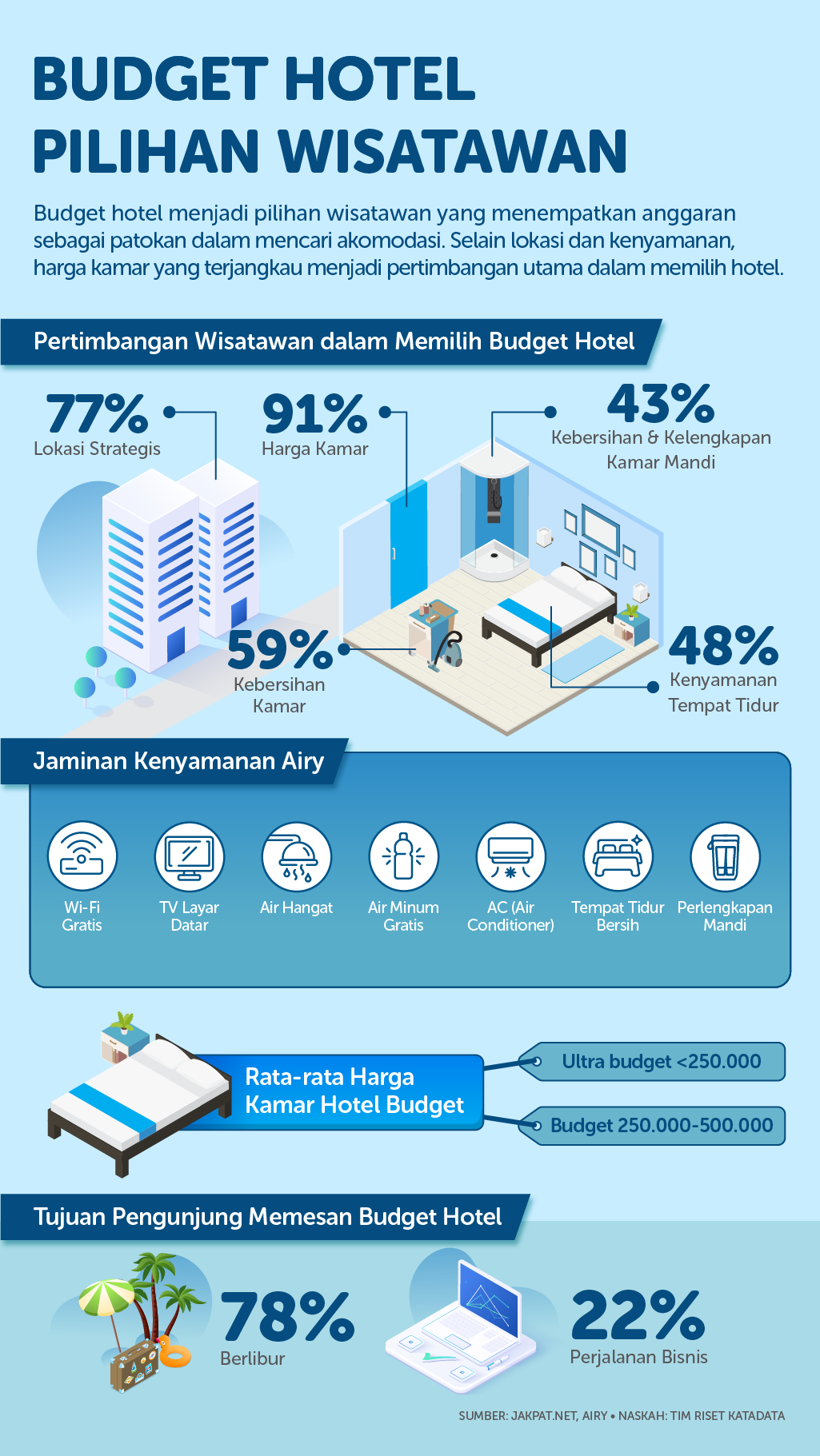 Detail Database Kos Gambar Database Pegawai Nomer 49