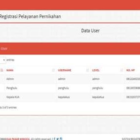 Detail Database Kos Gambar Database Pegawai Nomer 7