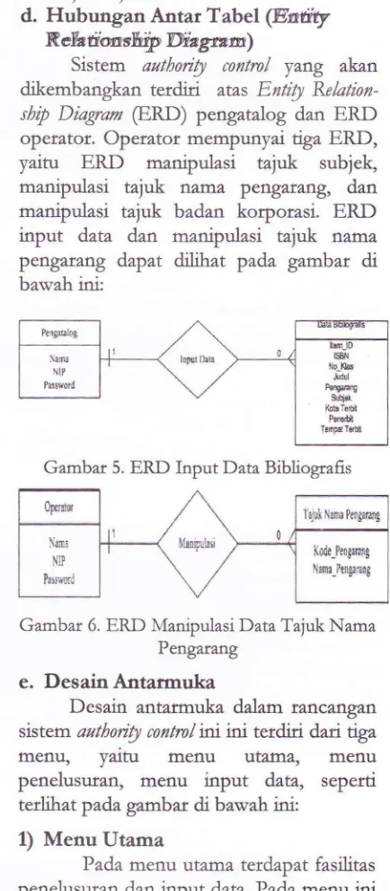 Detail Database Kos Gambar Database Perpustakaan Nomer 25