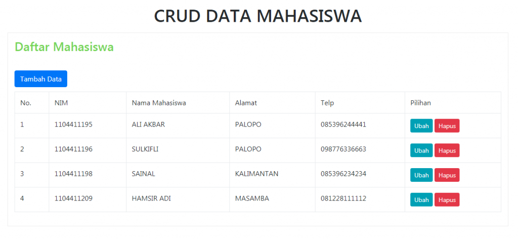 Detail Database Kos Gambar Database Perpustakaan Nomer 34