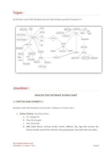 Detail Database Kos Gambar Database Rumah Sakit Nomer 17