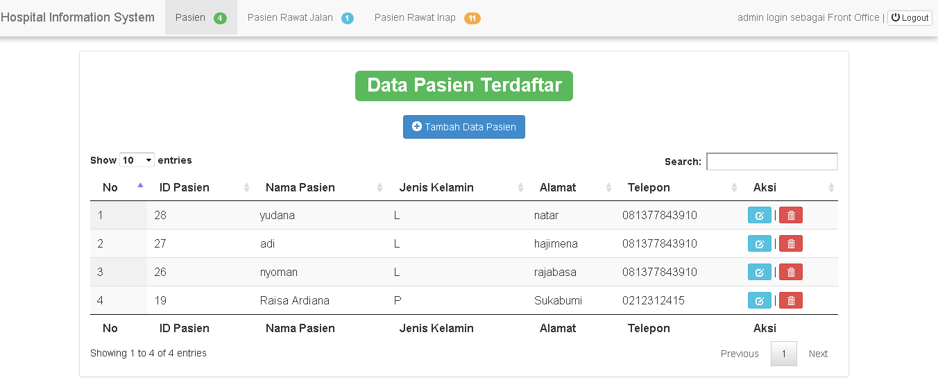 Detail Database Kos Gambar Database Rumah Sakit Nomer 22