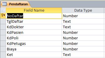 Detail Database Kos Gambar Database Rumah Sakit Nomer 26
