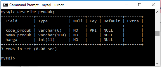 Detail Database Kos Gambar Database Toko Nomer 18
