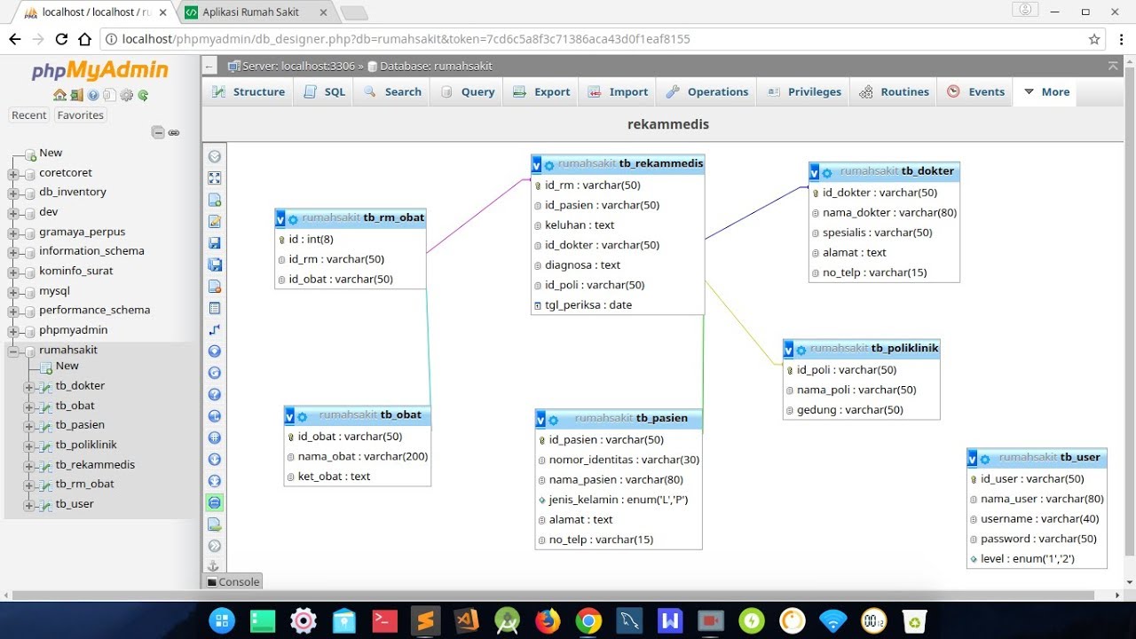 Detail Database Rumah Sakit Nomer 19